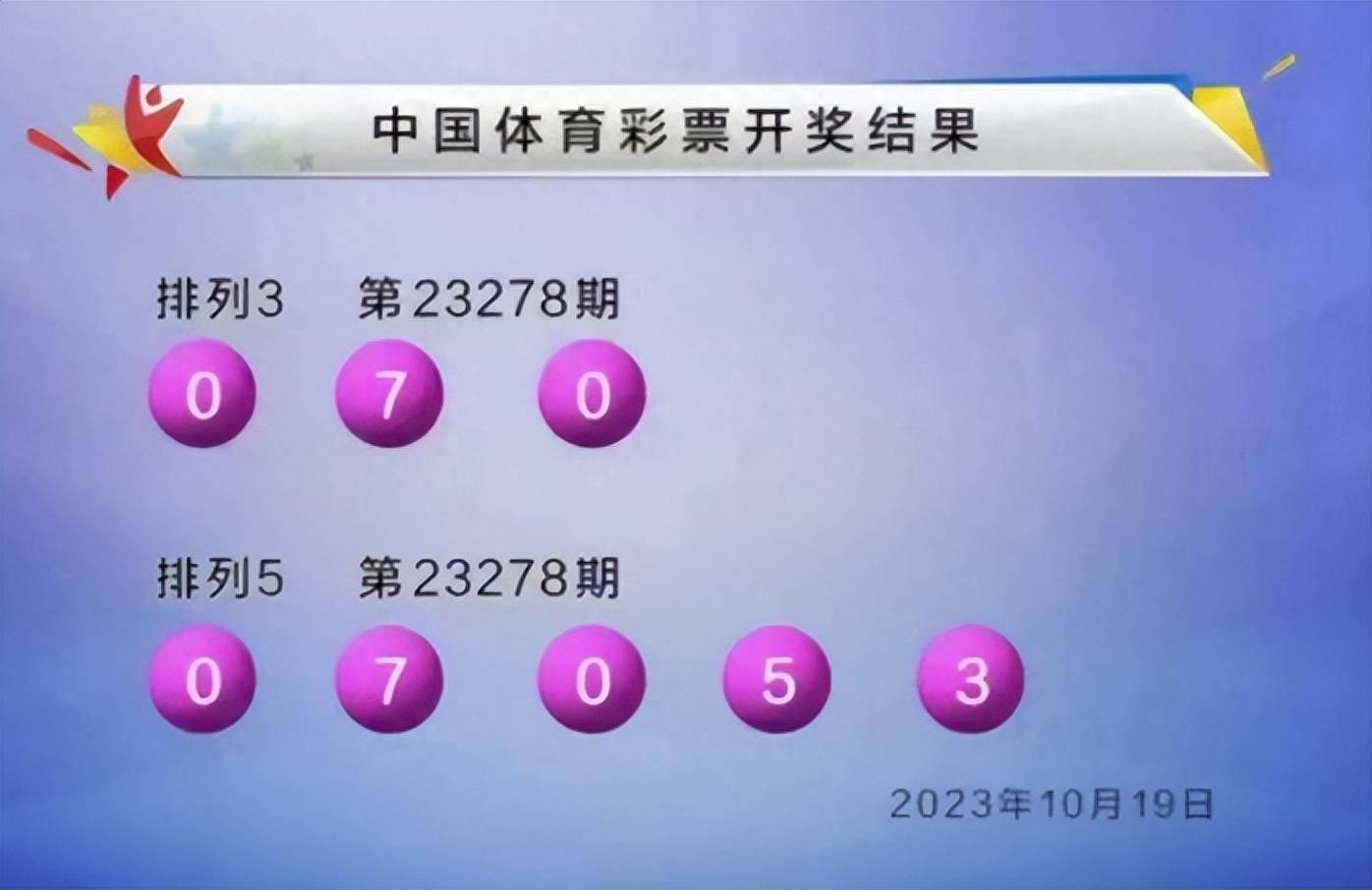 探索数字的奥秘，体彩排列3第20164期开奖结果深度解析
