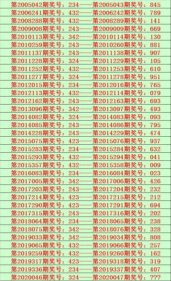 2025年5月28日 第19页