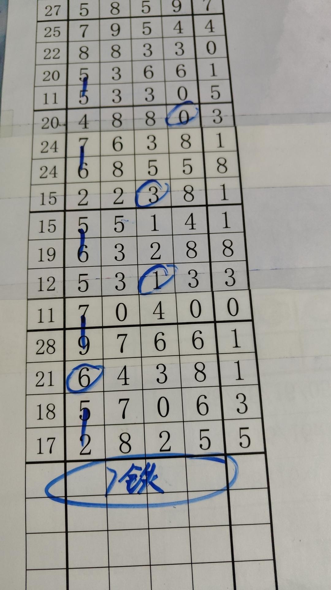 探索体彩排列3的历史开奖号码，揭秘数字背后的故事