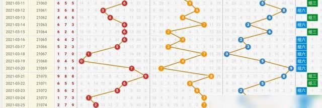 探索数字的奥秘，第23165期体彩排列三开奖结果深度解析