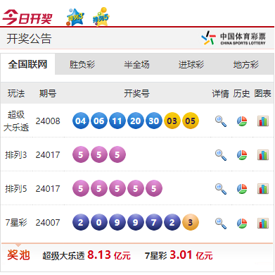 昨晚体彩排列3开奖结果揭晓，惊喜与期待交织的夜晚