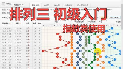 湖北体彩排列3，揭秘开奖背后的数字游戏与公益力量