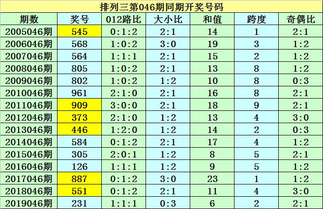 2025年5月28日 第14页