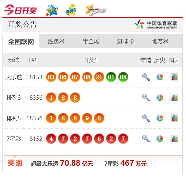 体彩排列3开奖结果23100期