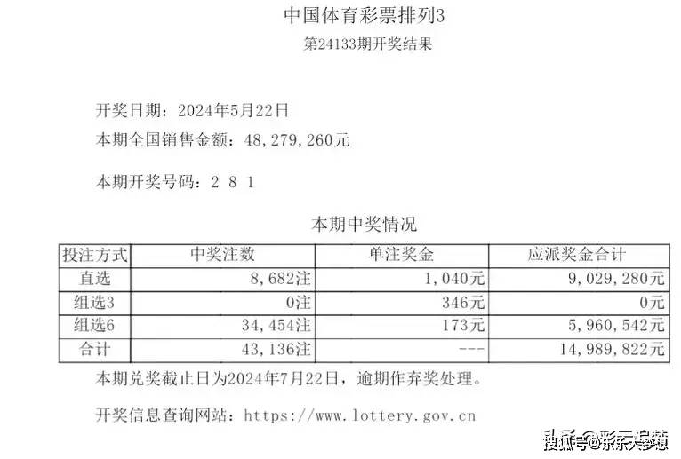 探索数字的奥秘，体彩排列3与超级大乐透的开奖结果分析