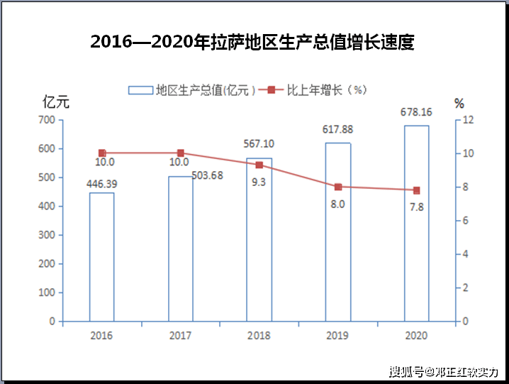 2041年，回顾体彩排列3第85期开奖结果—历史与未来的交汇点
