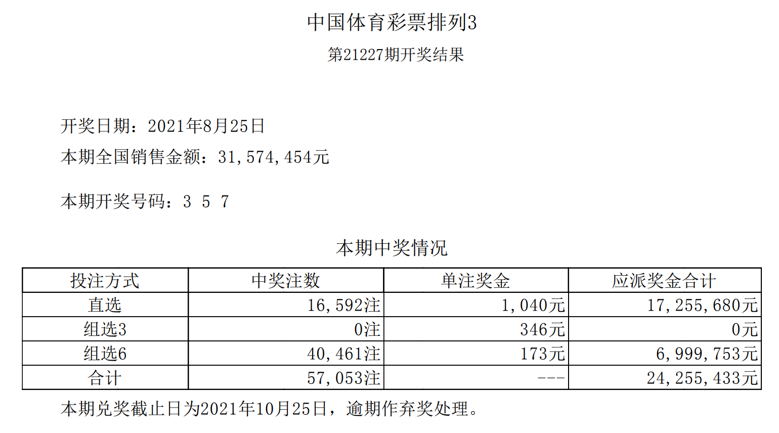 体彩排列3开奖结果中2个号奖金揭秘