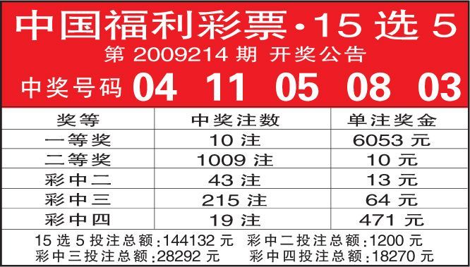 2025年5月28日 第10页