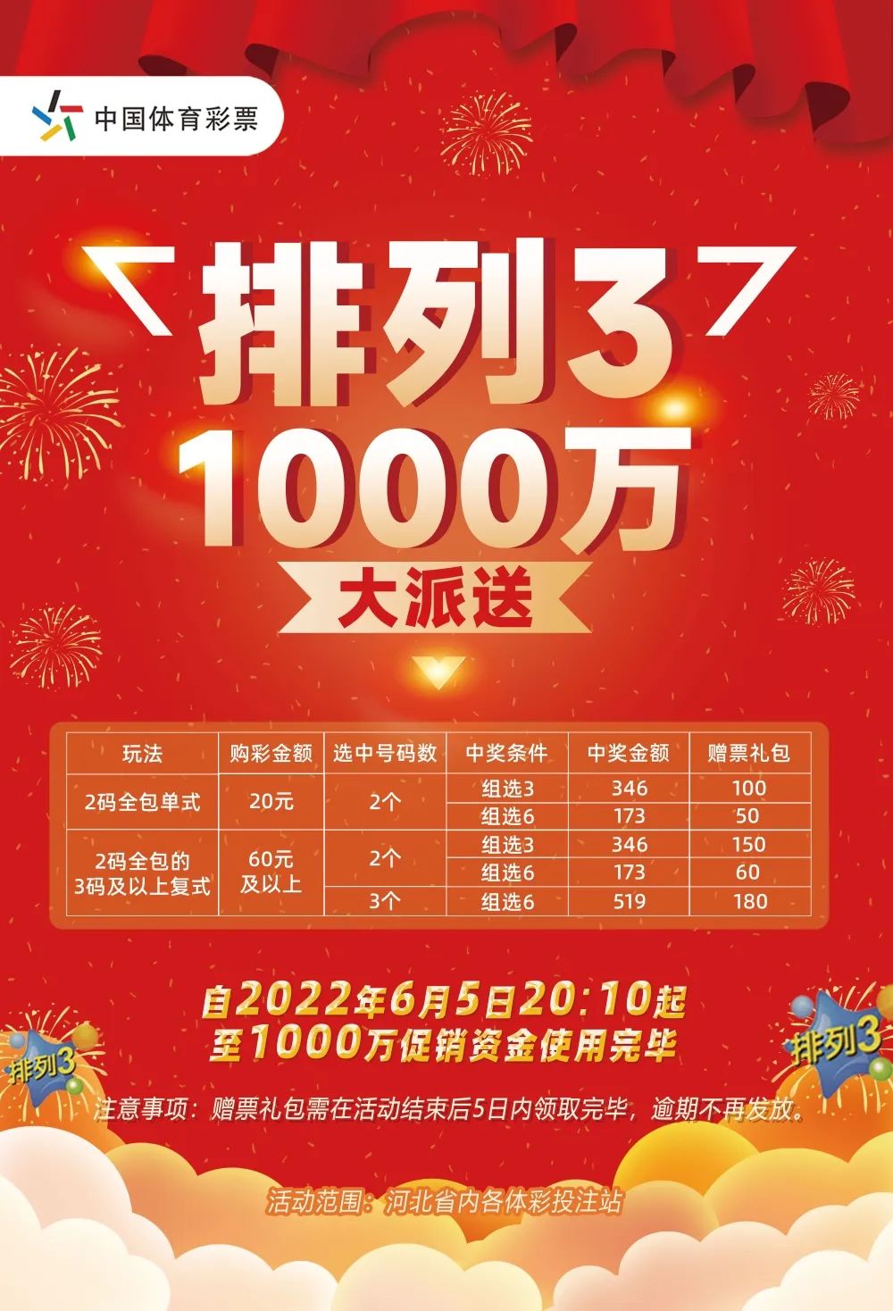 体育彩票排列3，小投入大梦想的数字游戏