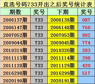 体育彩票排列5第2430期，数字的魔力与梦想之旅