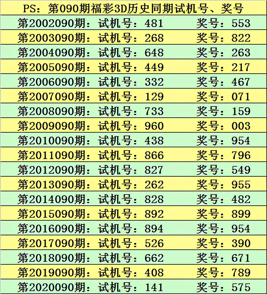 体育彩票排列526，揭秘和值背后的奥秘