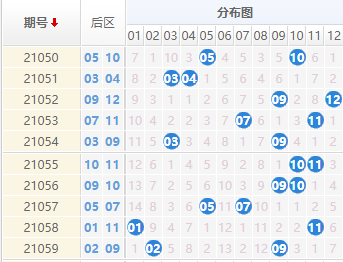 最新体彩大乐透开奖揭晓，探索数字的奇妙之旅
