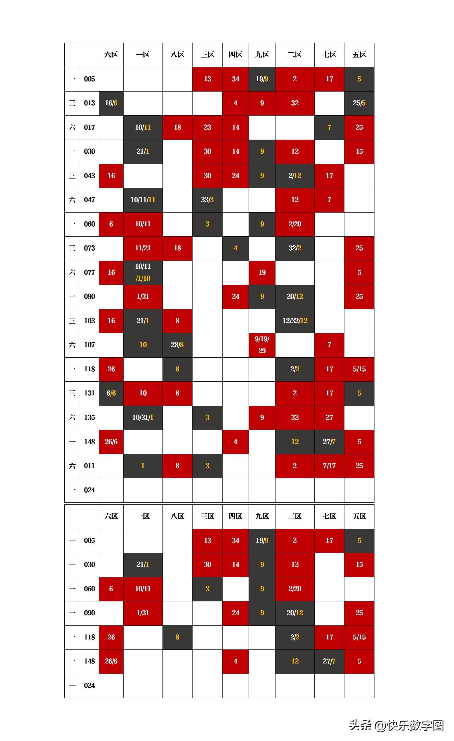 揭秘体彩大乐透最新开奖结果，探寻幸运数字的奥秘