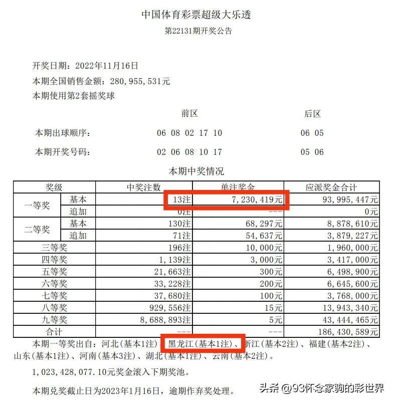 最新体彩大乐透四等奖追加奖金揭秘，细节与惊喜并存