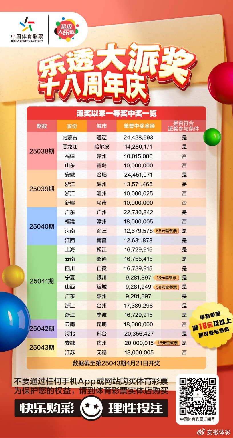 最新体彩大乐透开奖结果揭晓，梦想与幸运的碰撞