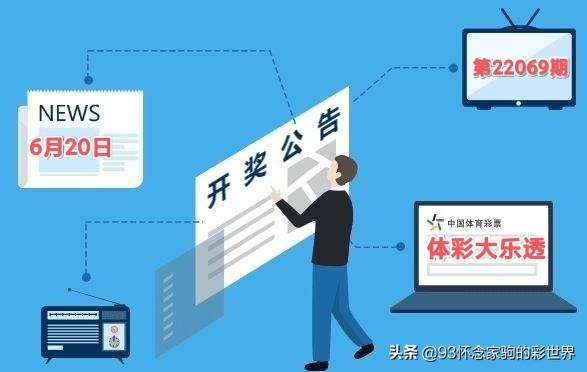 最新体彩大乐透开奖揭晓，一等奖花落谁家？