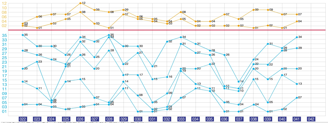 2025年5月28日
