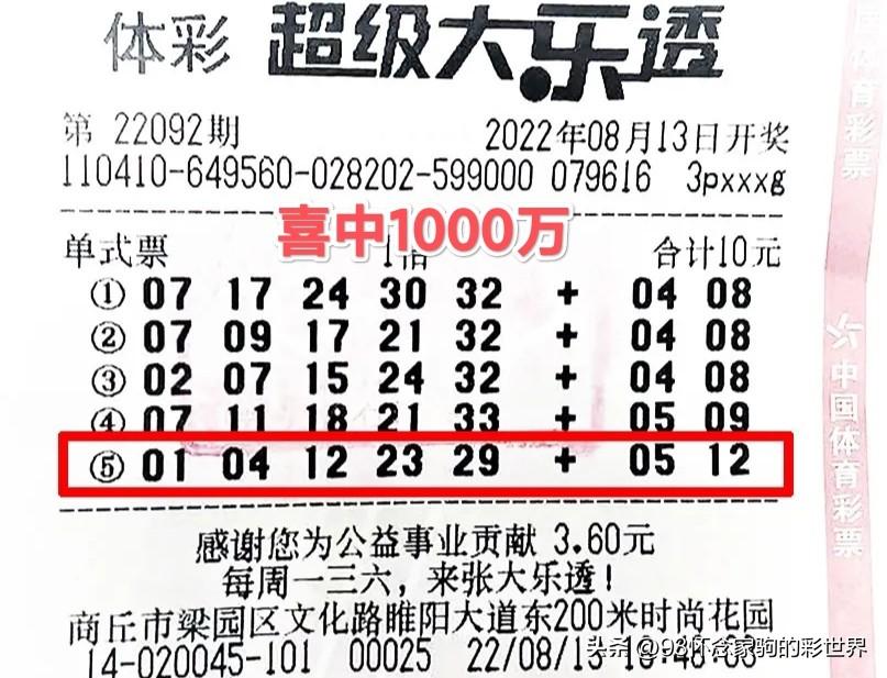 体彩大乐透走势图综合版—解锁中奖秘籍的幸运地图