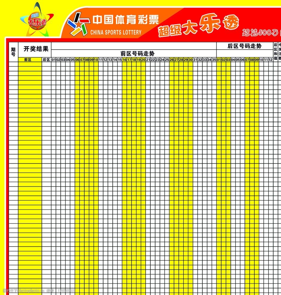 探索体彩大乐透走势图，中国体育彩票的数字奥秘
