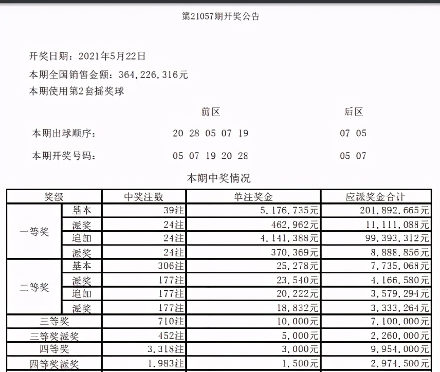 今晚大乐透开奖，奖金计算全解析