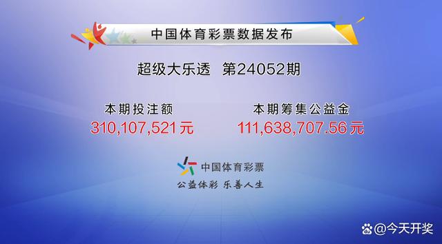 今晚大乐透开奖结果揭晓，24098的期待与惊喜