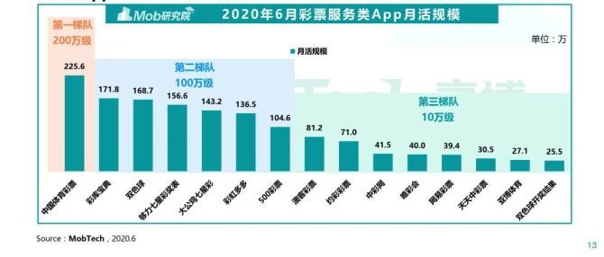 探索3D彩票的神秘世界，50期试机号与开机号的深度解析