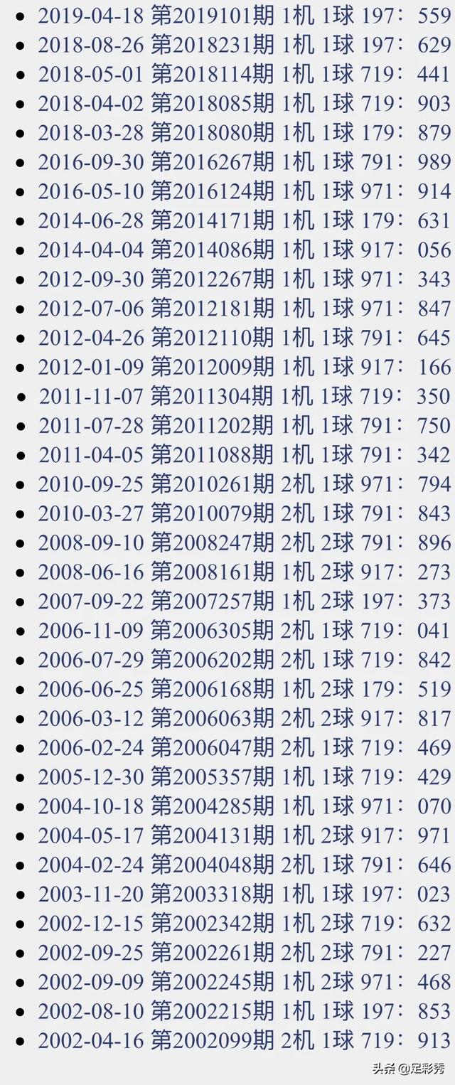 3D今日试机号查询，老黄历与数字的神秘邃合