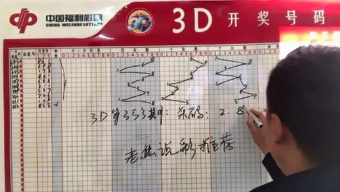 3D今日试机号，揭秘彩票背后的数字游戏
