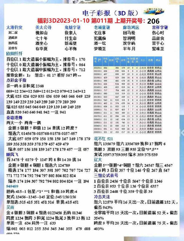 2025年5月29日 第10页