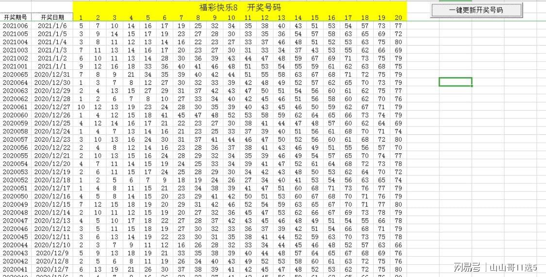 3D今日试机号码与开机号查询，牛彩网指南