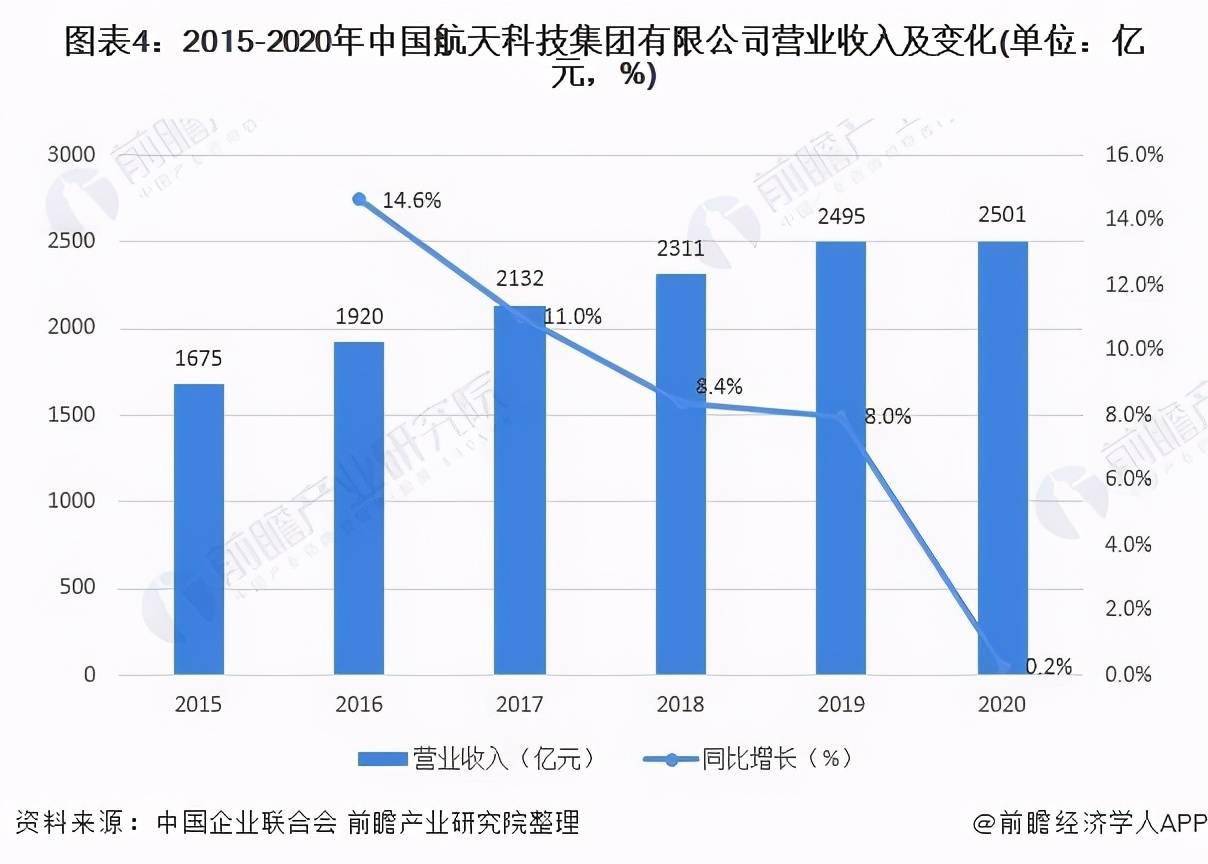 2025年5月29日 第6页