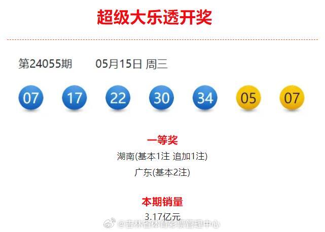 1月2日大乐透开奖结果揭晓，梦想照进现实的瞬间