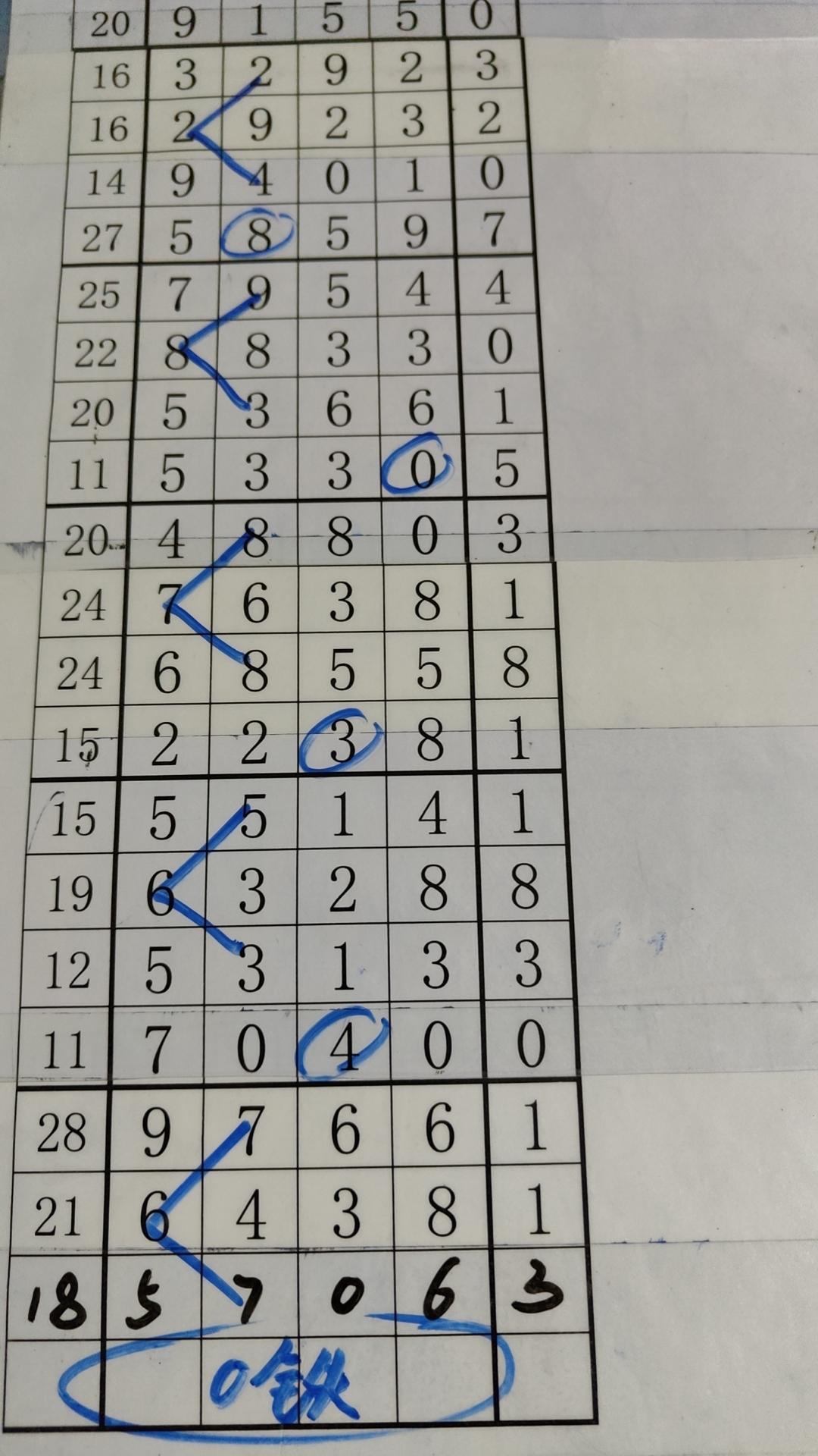 排列排五开码结果，揭秘数字游戏的奥秘与策略