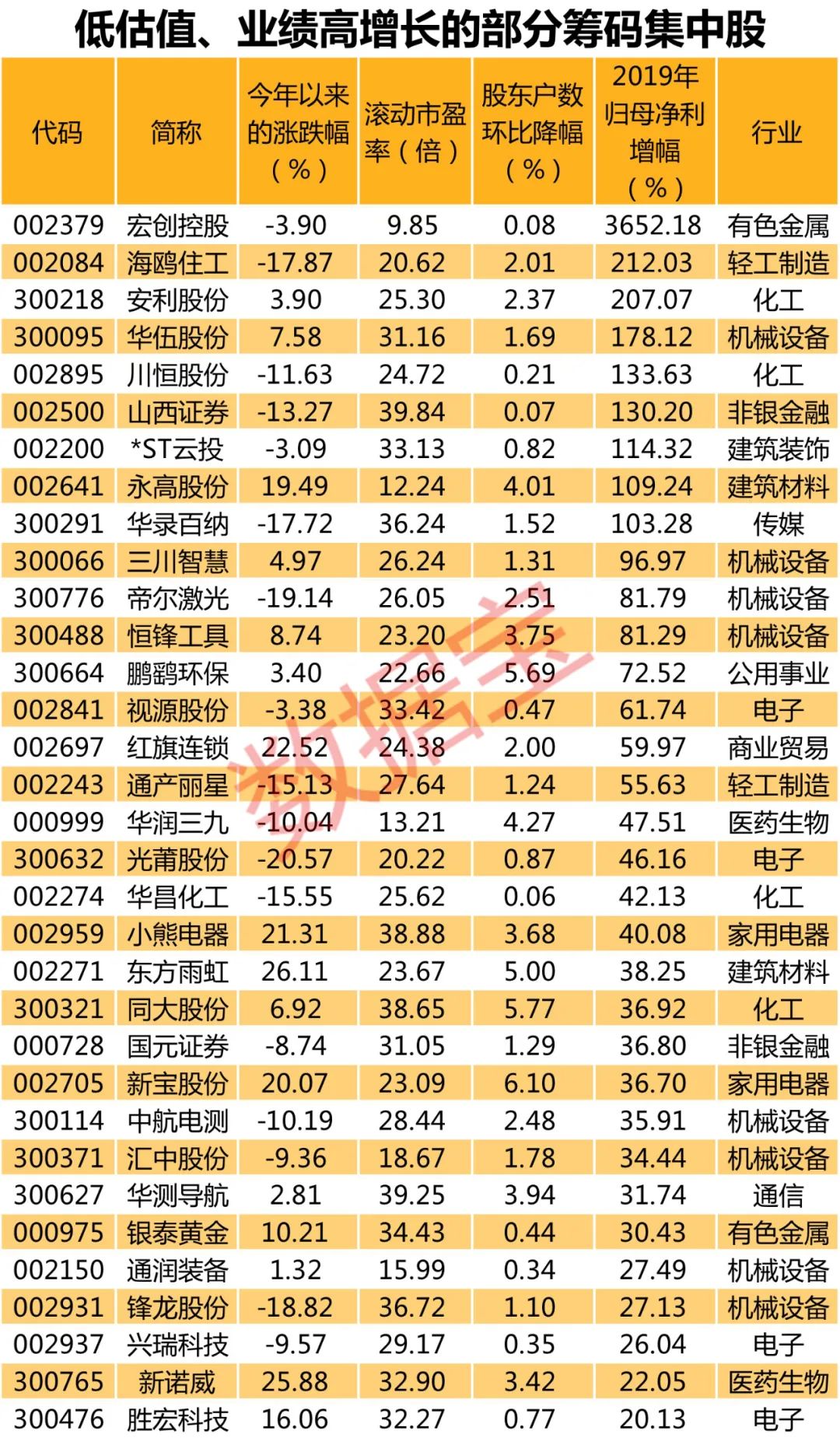 澳门9月1日开码结果，揭秘新一期的幸运时刻