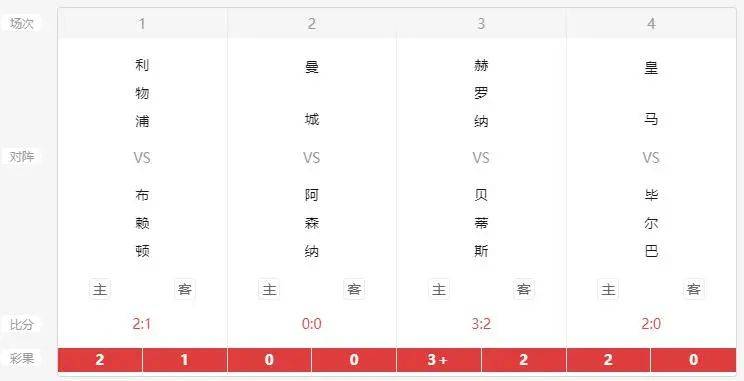 2018年今晚R的开奖结果，回顾与展望