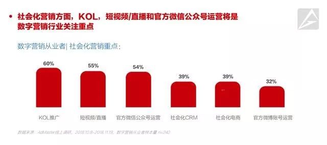 2019年开码结果回顾，那些影响我们生活的数字与趋势