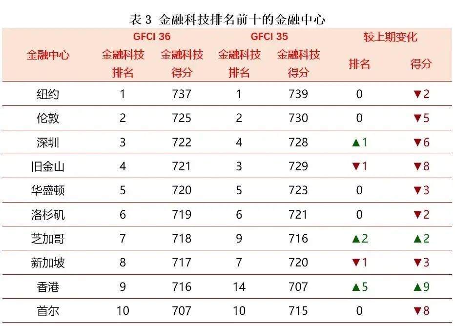 揭秘上期香港开码结果，一场数字与运气的精彩碰撞