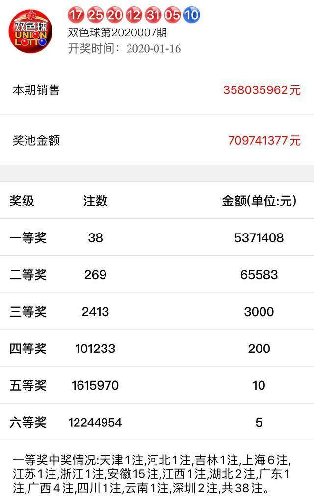揭秘中彩堂开码结果，一场数字与运气的较量