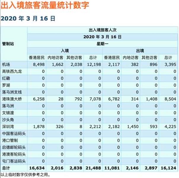 2038年香港开码结果，科技与传统的完美融合