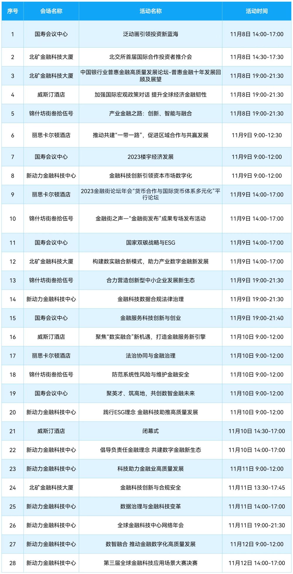 现场直播，揭秘开码结果与详尽的开奖记录