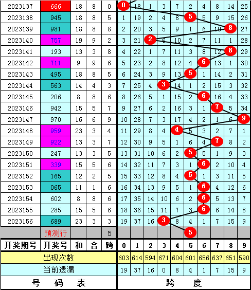 小鱼儿玄机2站马会开码结果