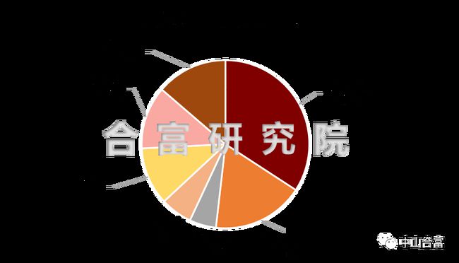 探索大乐透与双色球走势，最近30期的数据分析