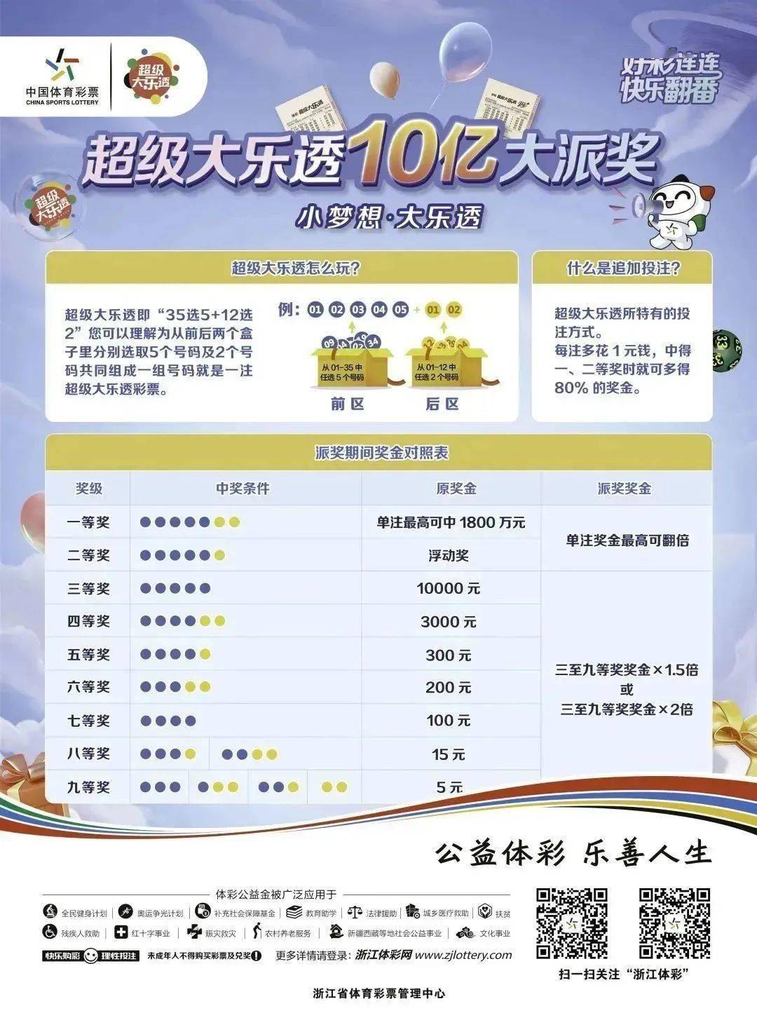 探寻幸运之光，大乐透开奖结果与查询之旅