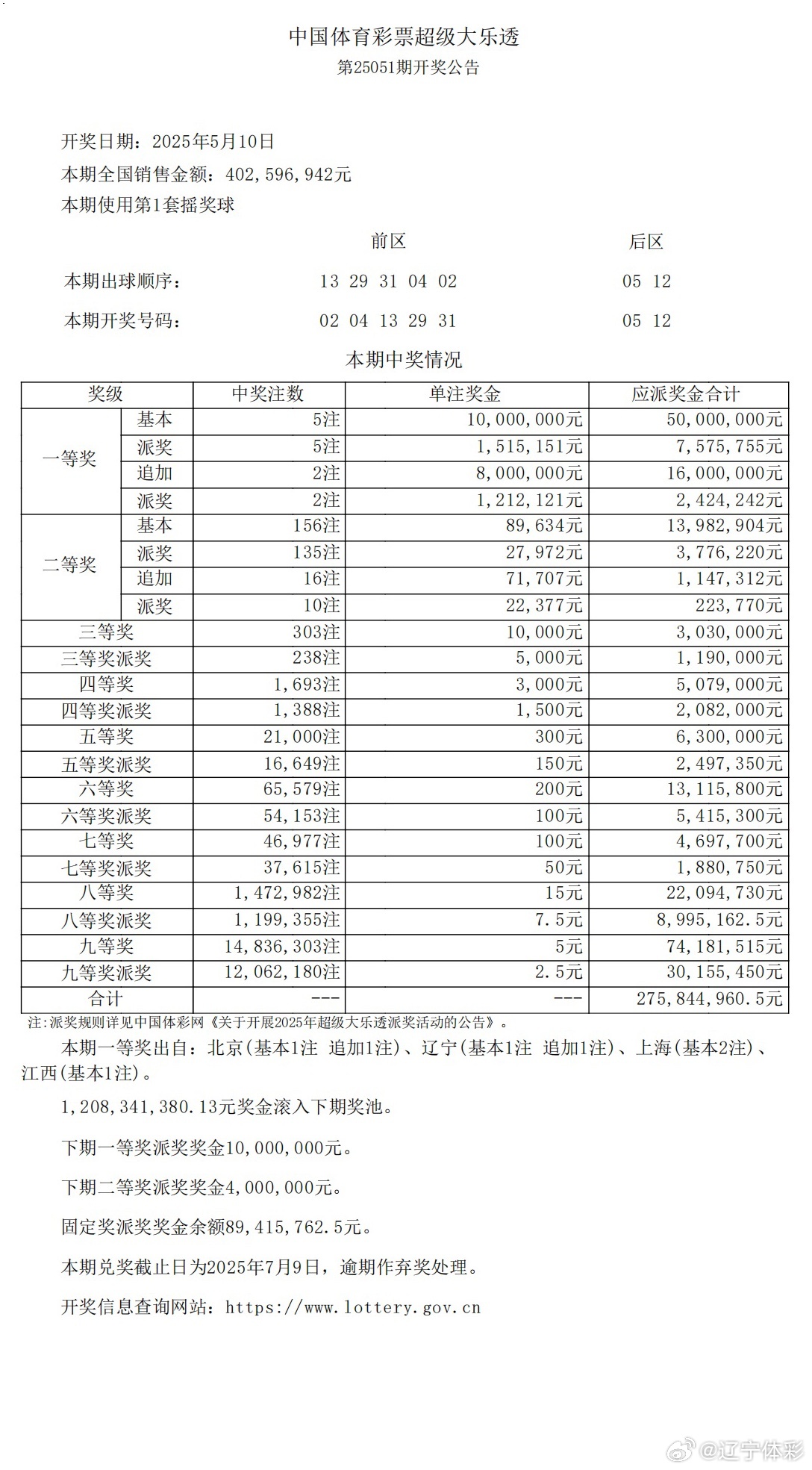 揭秘大乐透第67期开奖结果，探寻幸运背后的数字奥秘