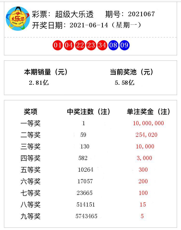 探索大乐透，揭秘开奖结果规则与玩法指南