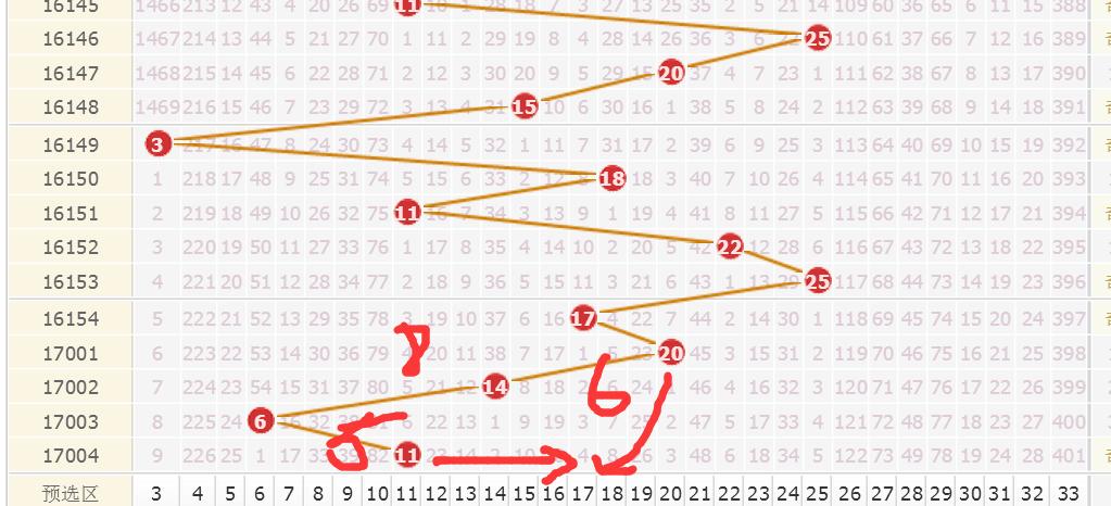 深度剖析大乐透开奖结果，揭秘数字背后的奥秘