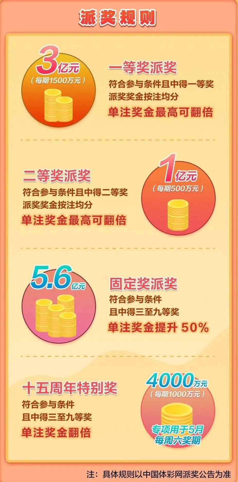 探寻幸运之光，揭秘大乐透开奖结果号码的奥秘