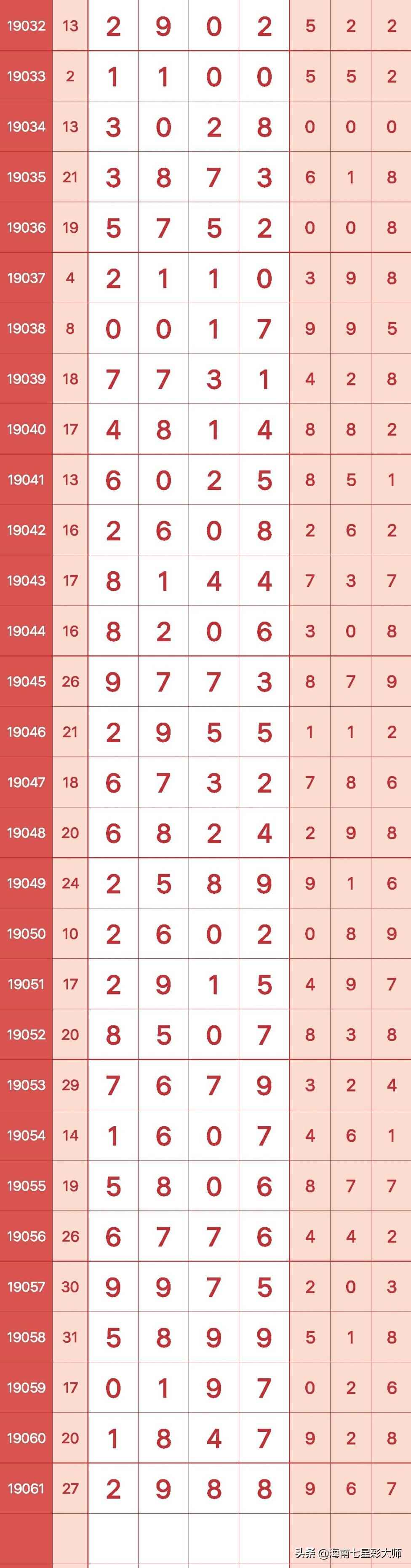 揭秘大了透2308期开奖结果，数字背后的奥秘与公众的期待