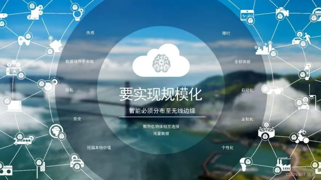 探索大了透2076的奥秘，从技术革新到生活变革