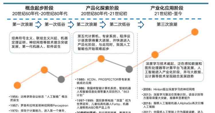 探索未来，2053年大乐透的科技与人文融合之路